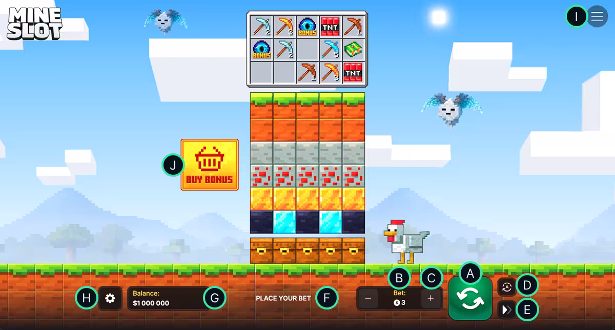 Mine Slot em uma tela de PC com indicações de A a J marcando o botão de aposta, o indicador do valor da aposta, o menu de jogo automático, o controle de velocidade, o indicador do último ganho, o indicador de saldo, o menu de configurações, o menu do jogo e o botão de compra de bônus